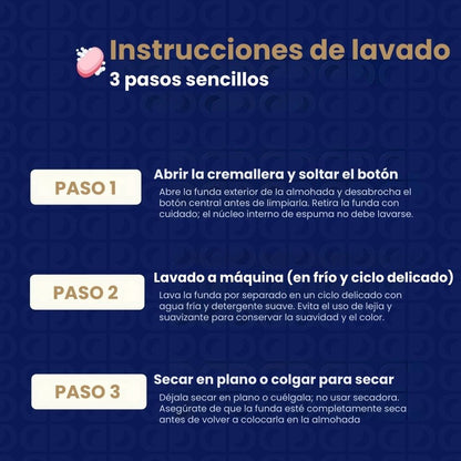 La almohada ergonómica original