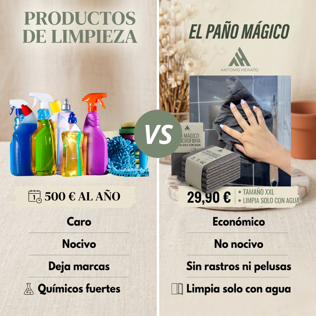 Paños mágicos Antonio Herato™
