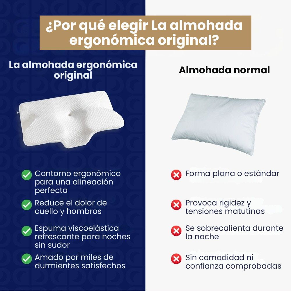 La almohada ergonómica original