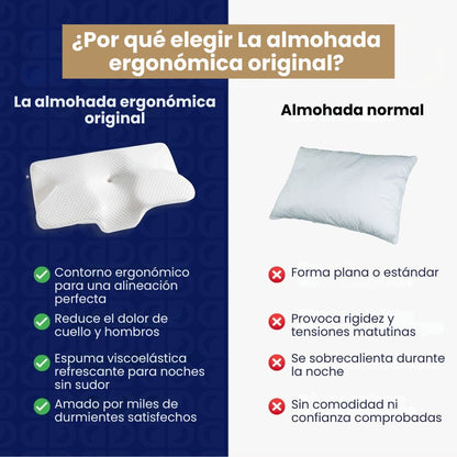 La almohada ergonómica original