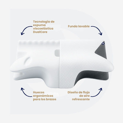 La almohada ergonómica original