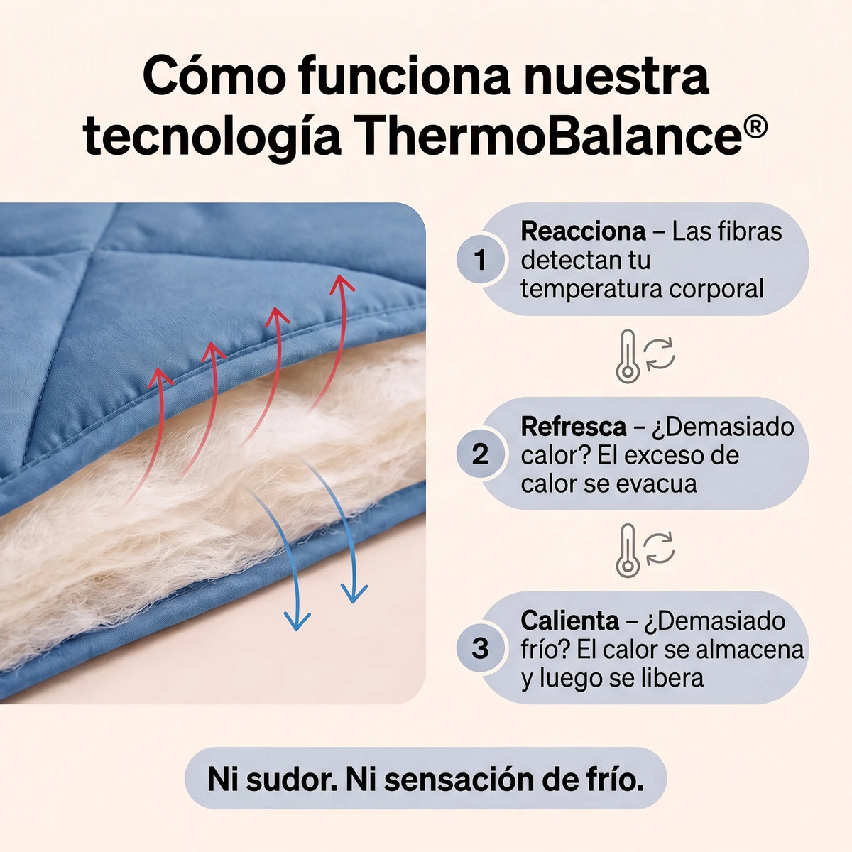 Edredón EasySleep®