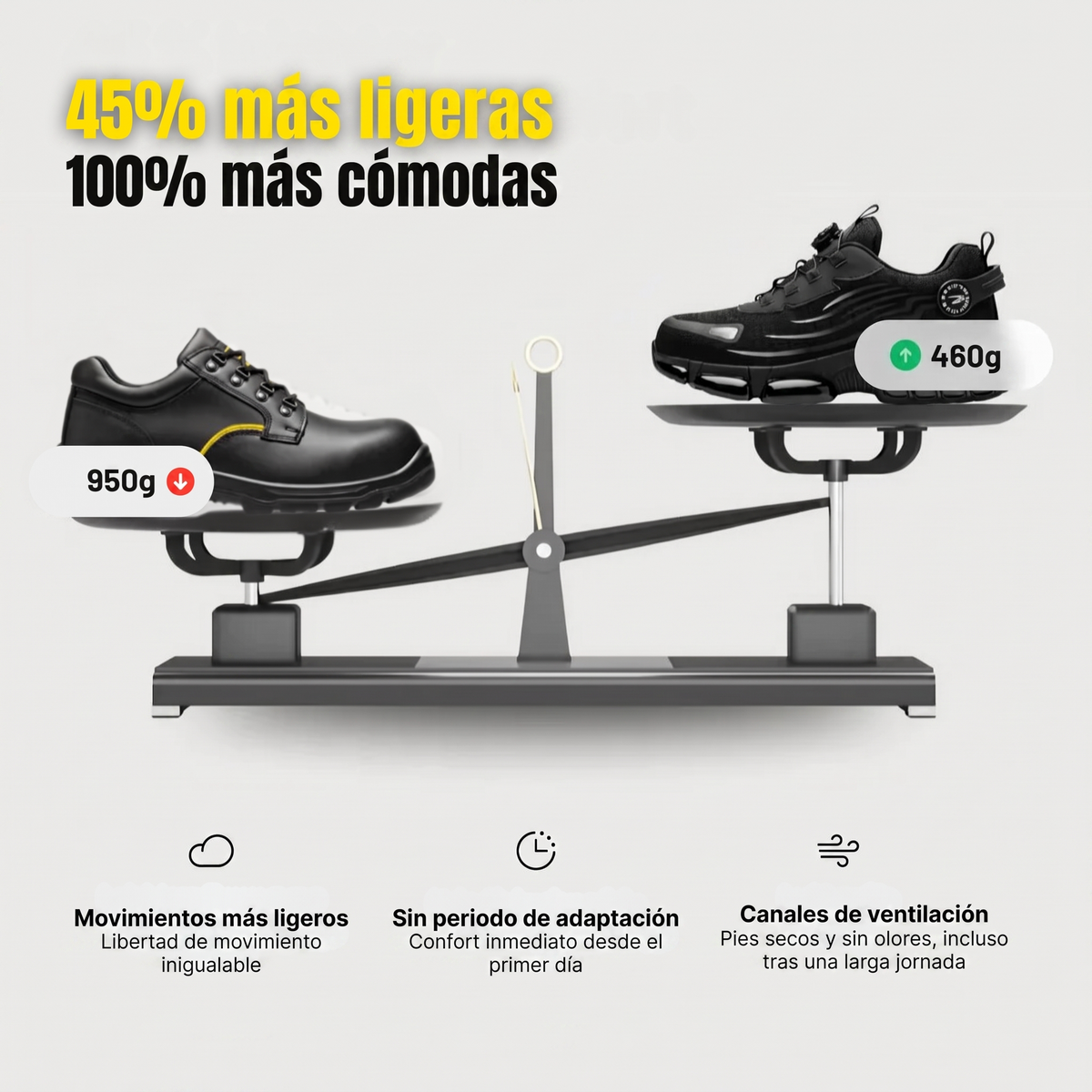 45% más ligeras y 100% más cómodas