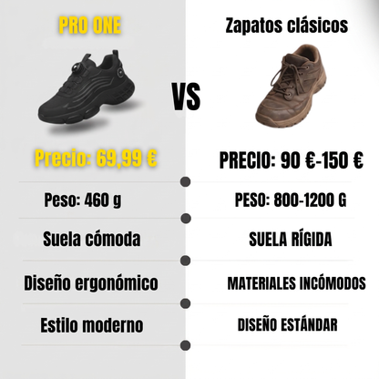 Comparativa Pro One vs zapatos clásicos