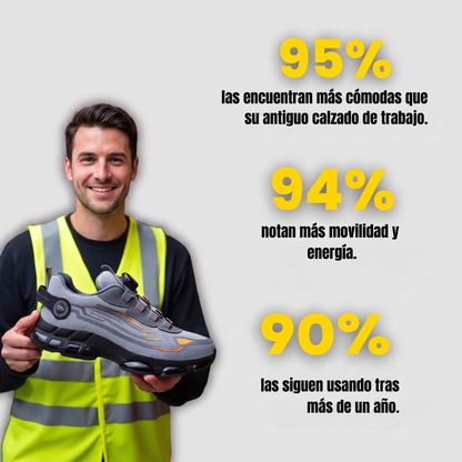 Estadísticas de satisfacción 95 94 90 - profesional